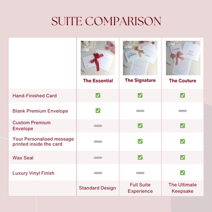Comparison guide for fully personalized card suites, showing the feature differences between Essential, Signature, and Couture tiers for custom-designed stationery.
