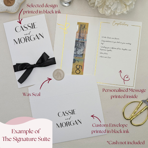 Example of The Signature Suite upgrade featuring a personalized printed envelope, a handmade wax seal, and a custom printed message inside the card.